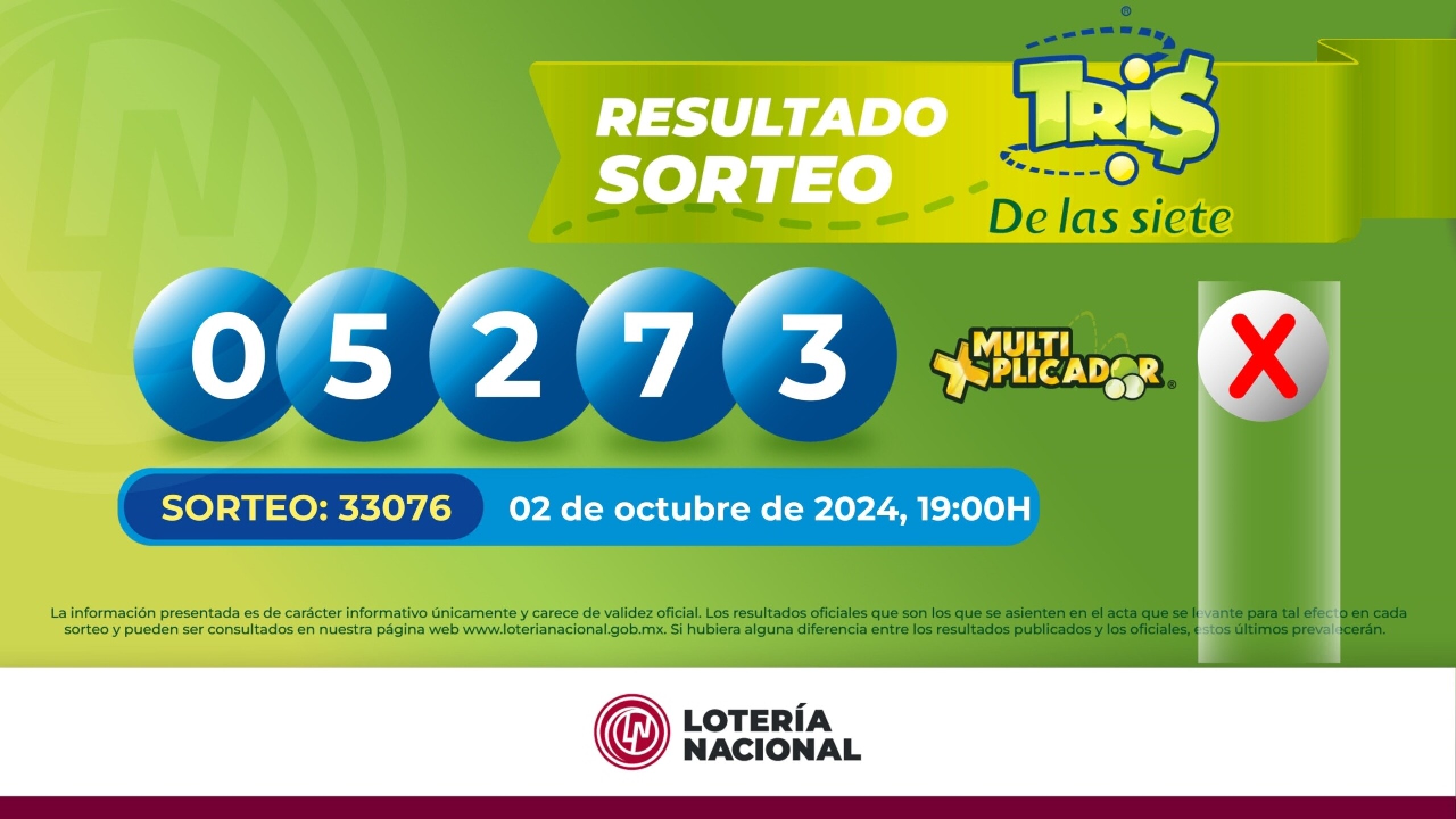 Resultados-Sorteo-Tris-2-de-octubre-4