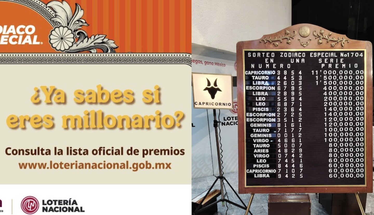 donde cayo premio mayor sorteo zodiaco especial 1704.jpg
