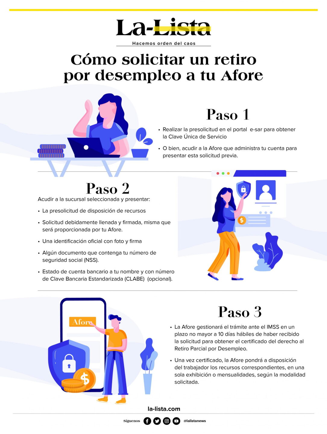 Aforestip Cómo hacer un retiro por desempleo de tu Afore y qué implica para tu cuenta