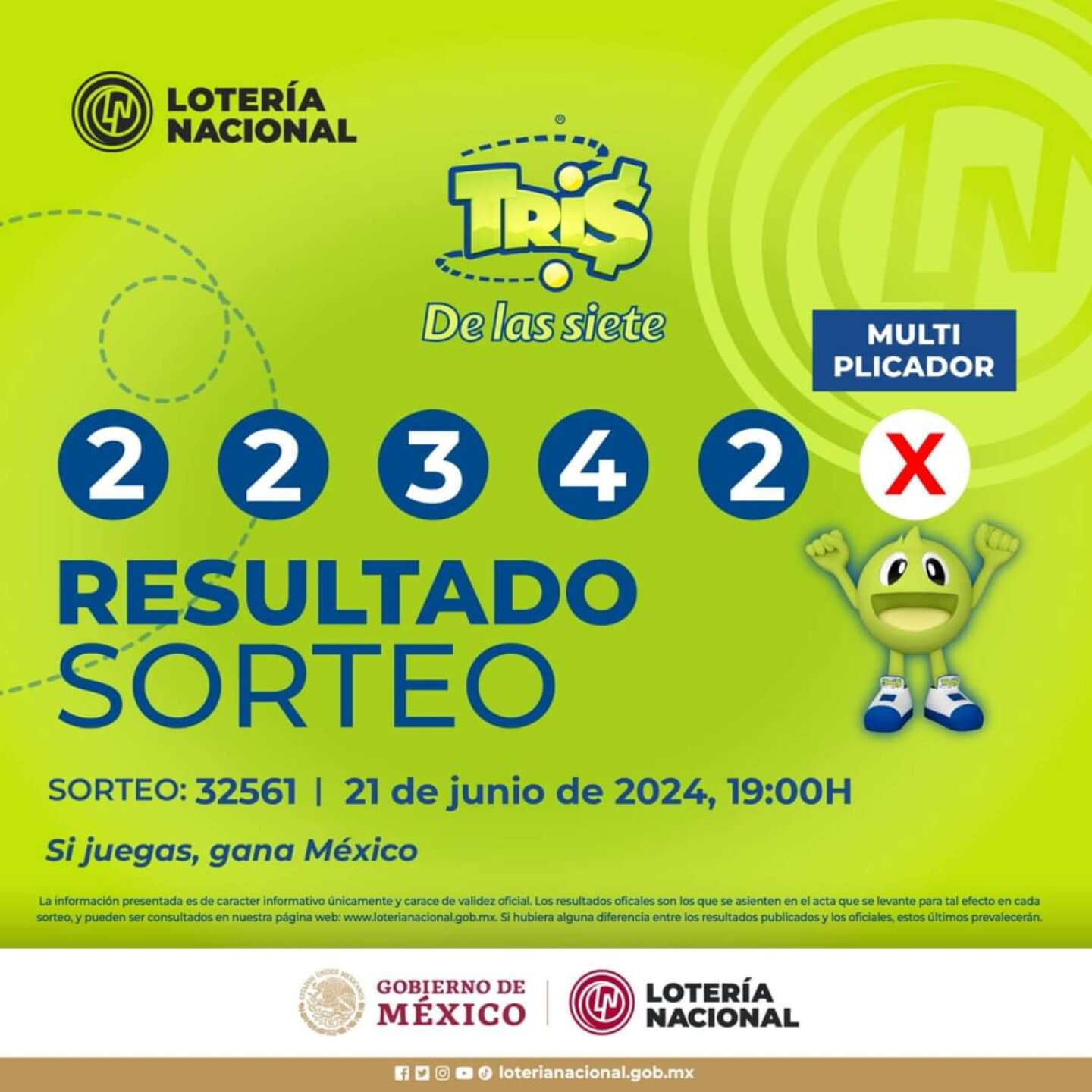Sorteo Resultados Sorteo Tris: números ganadores de hoy 21 de junio de 2024