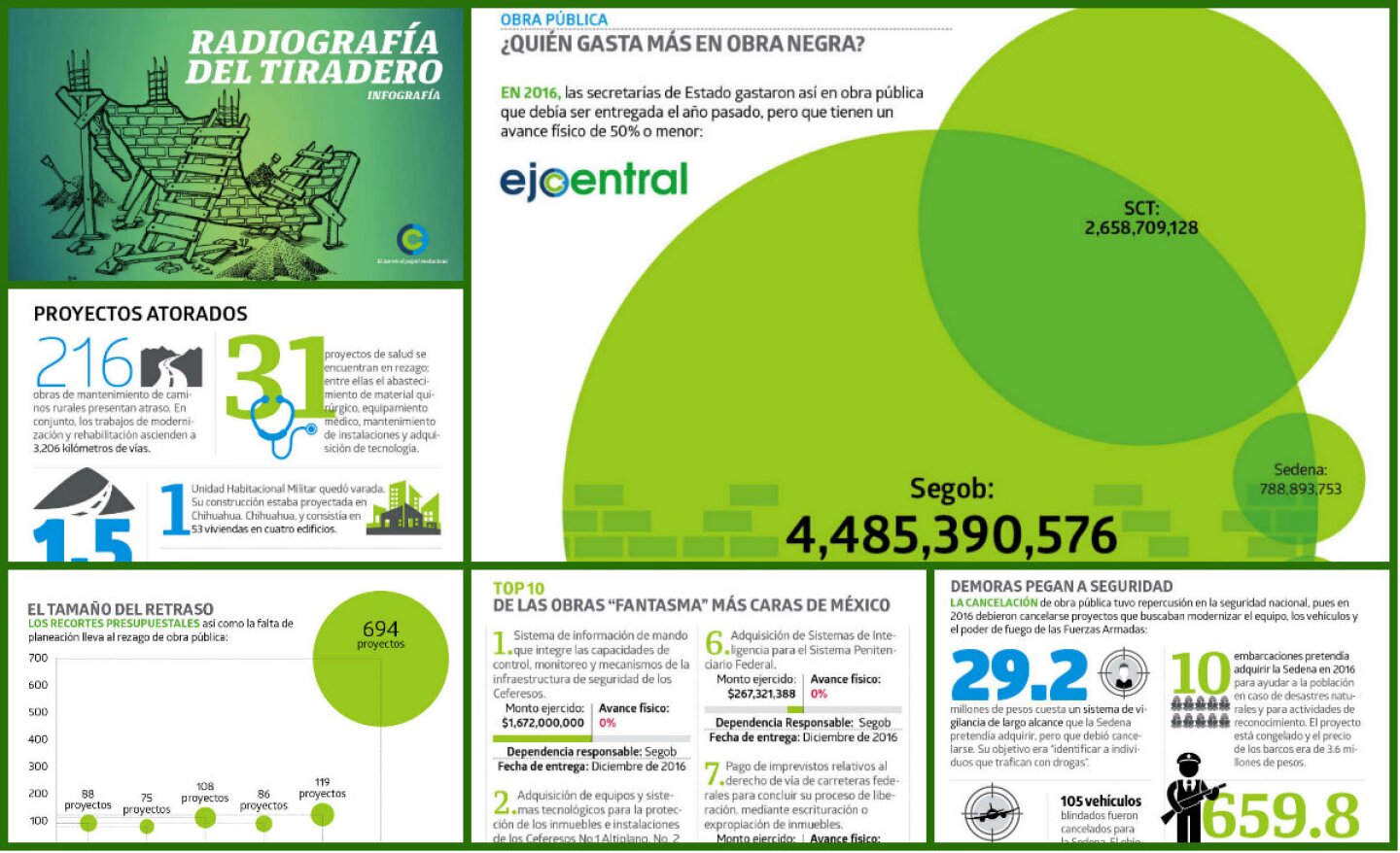RADIOGRAFIA_TIRADERO_port