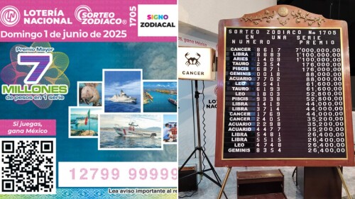 donde-cayo-el-premio-mayor-del-sorteo-zodiaco-1705.jpg