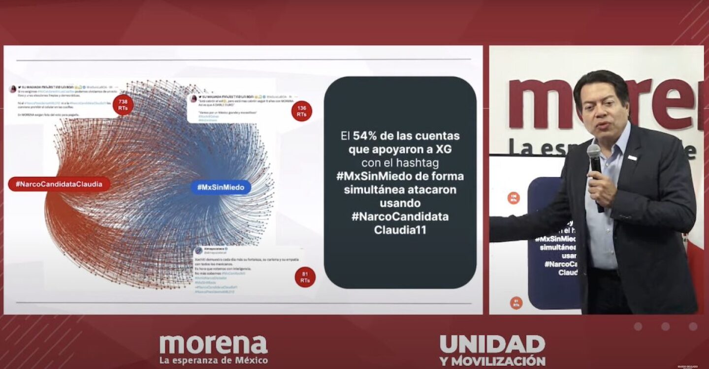 mario_delgado_bots_narcocandidata