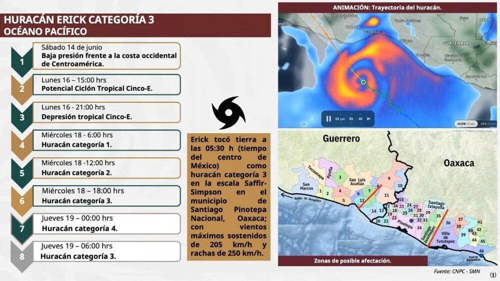 Impacto del Huracán Erick en las costas de Oaxaca4.jpg