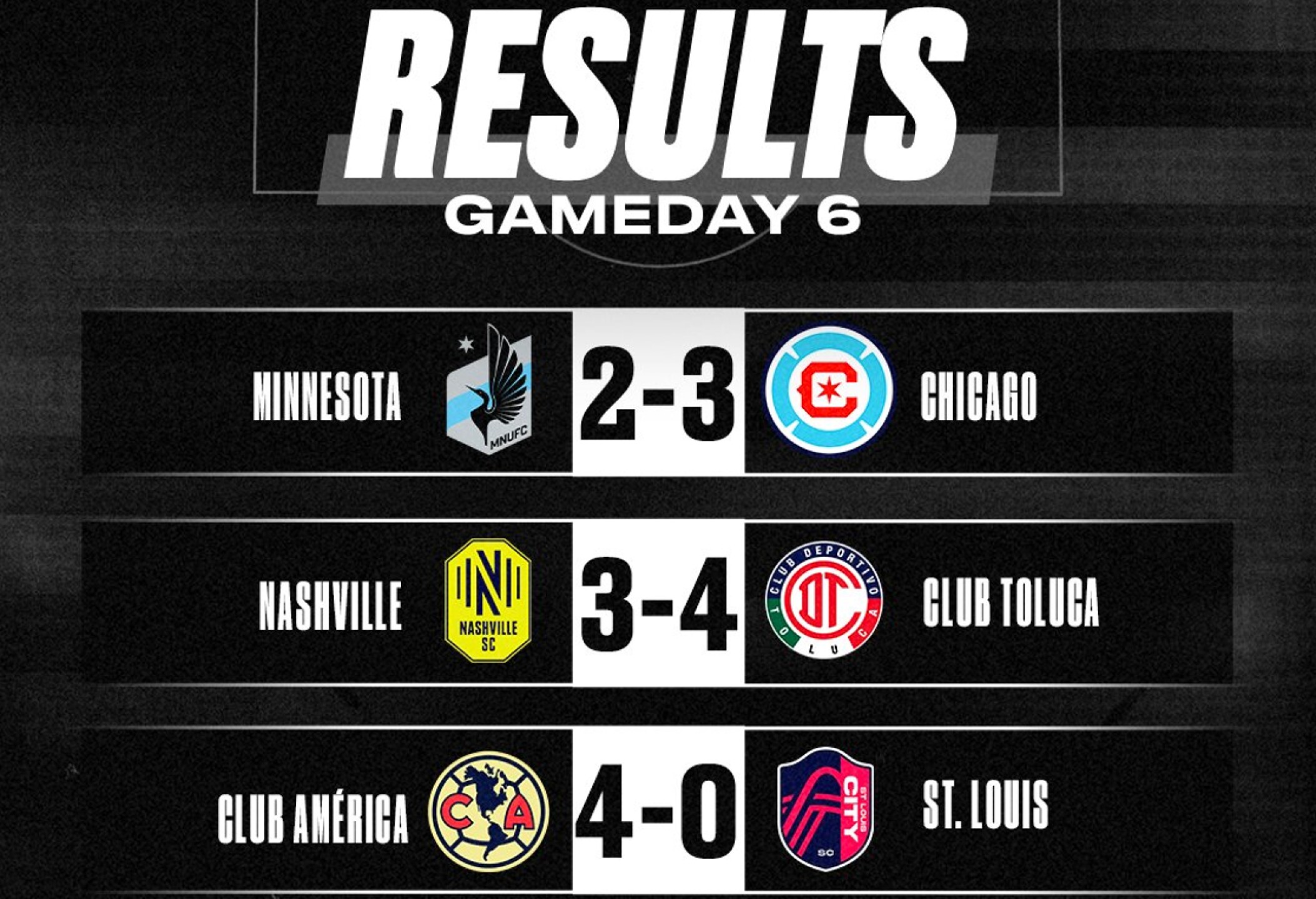 resultados-leagues-cup-ayer-27-de-julio