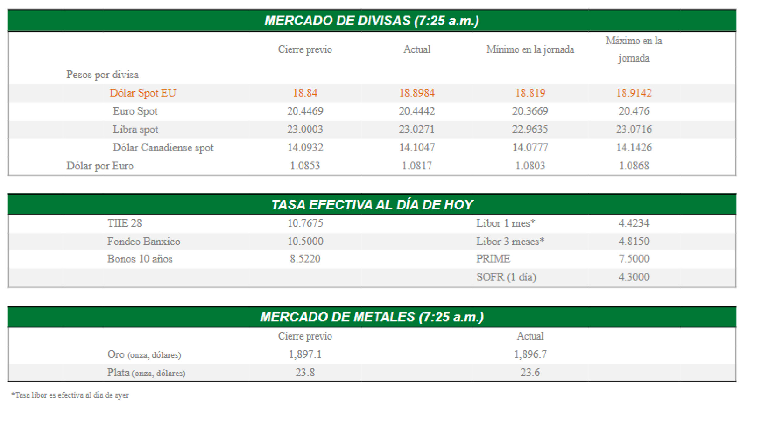 Mercado-de-divisas-7