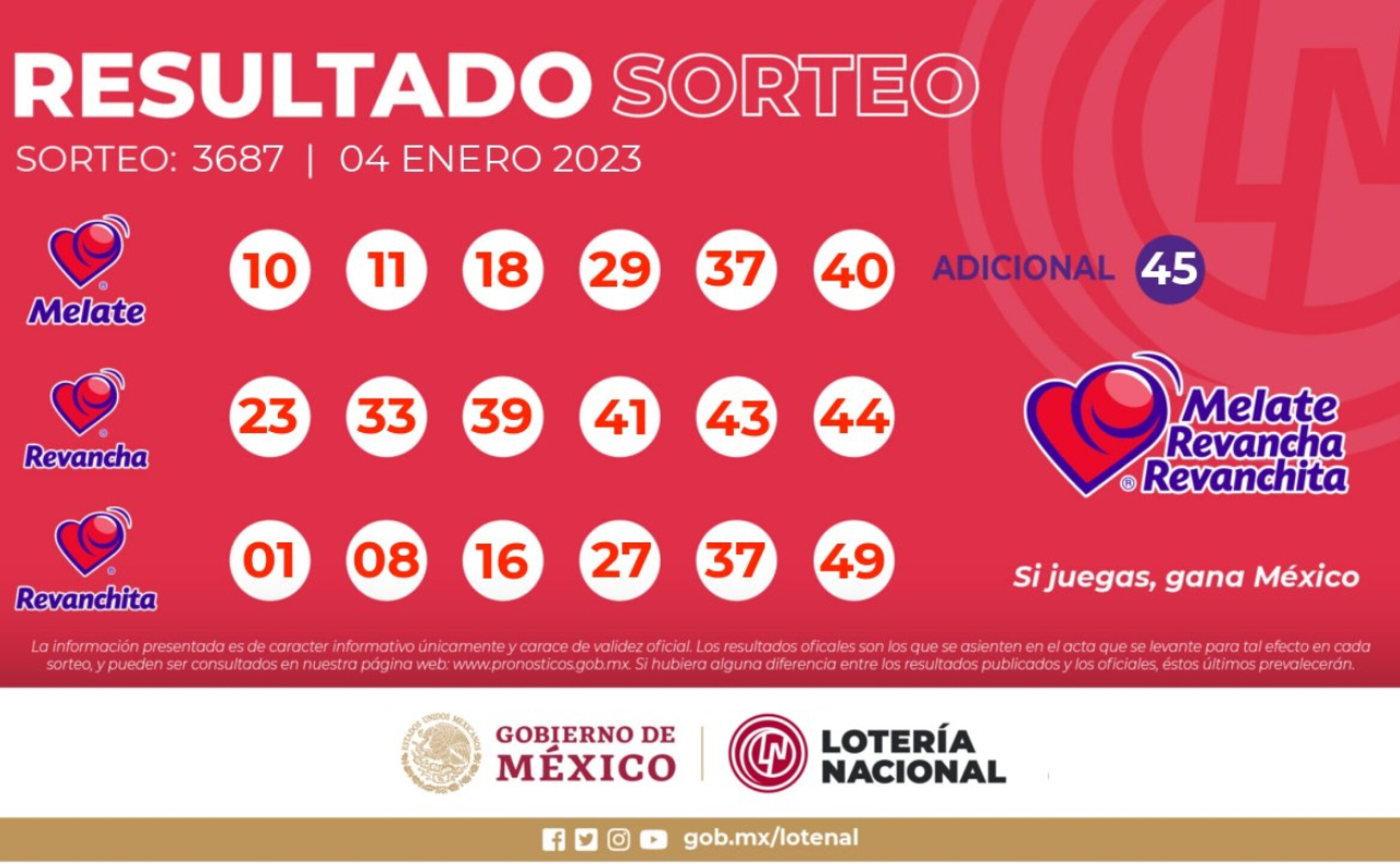 Sorteo-Melate-3687-1