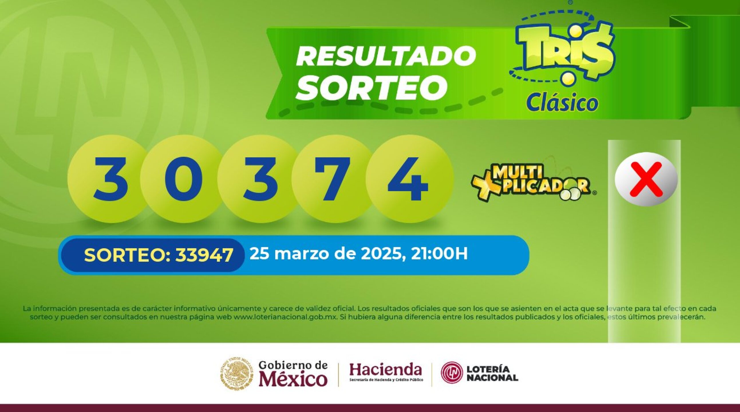 Resultados Sorteo Tris 25 de marzo.jpeg
