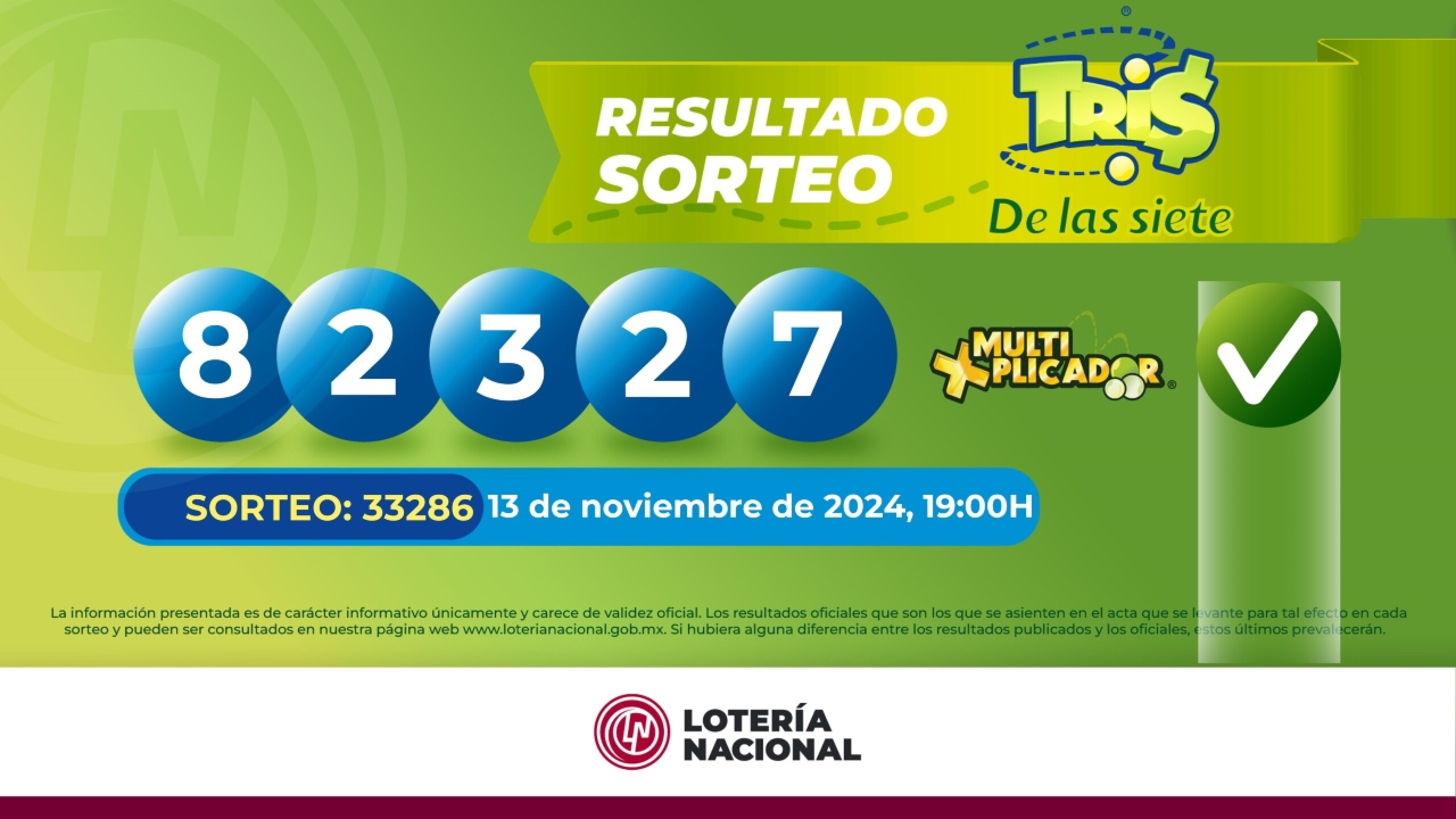 Resultados-Sorteo-Tris-13-de-noviembre-1-1