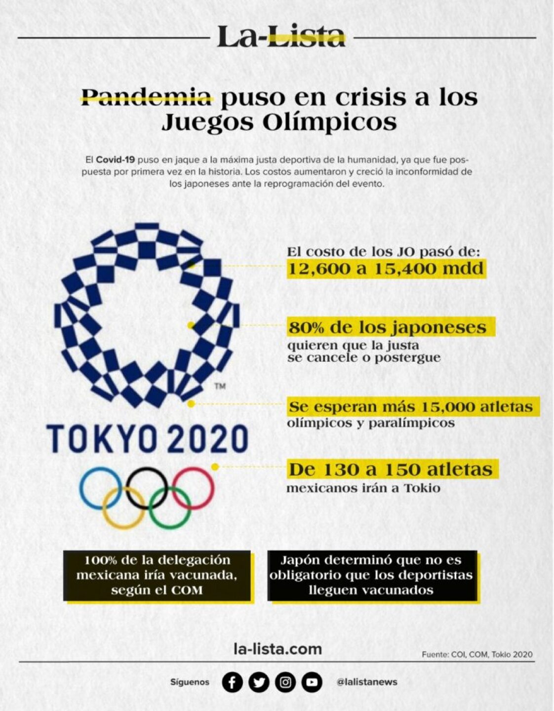 WhatsApp-Image-2021-02-26-at-7.48.41-PM-798x1024