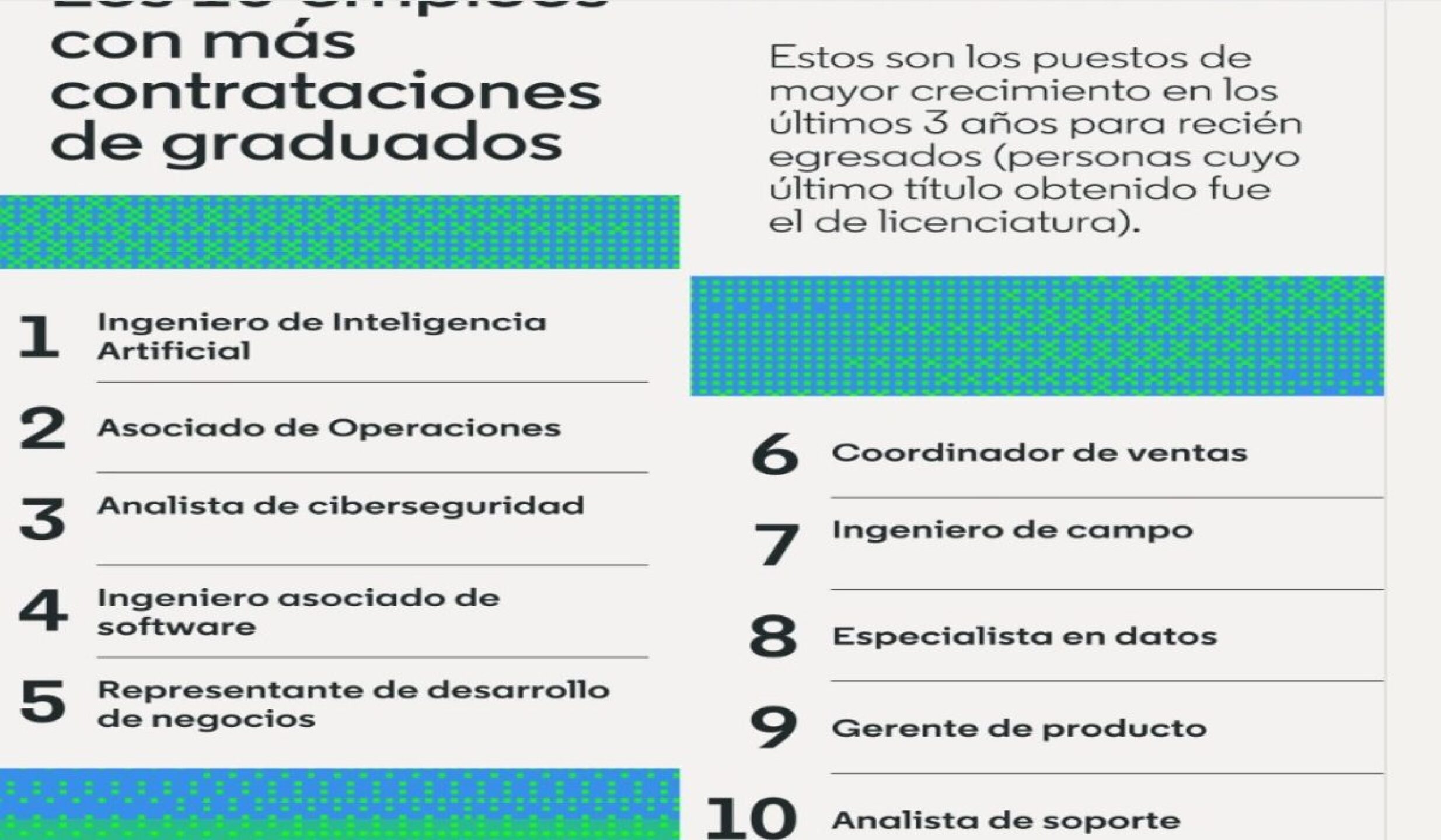 10-empleos-mas-contrataciones.jpg