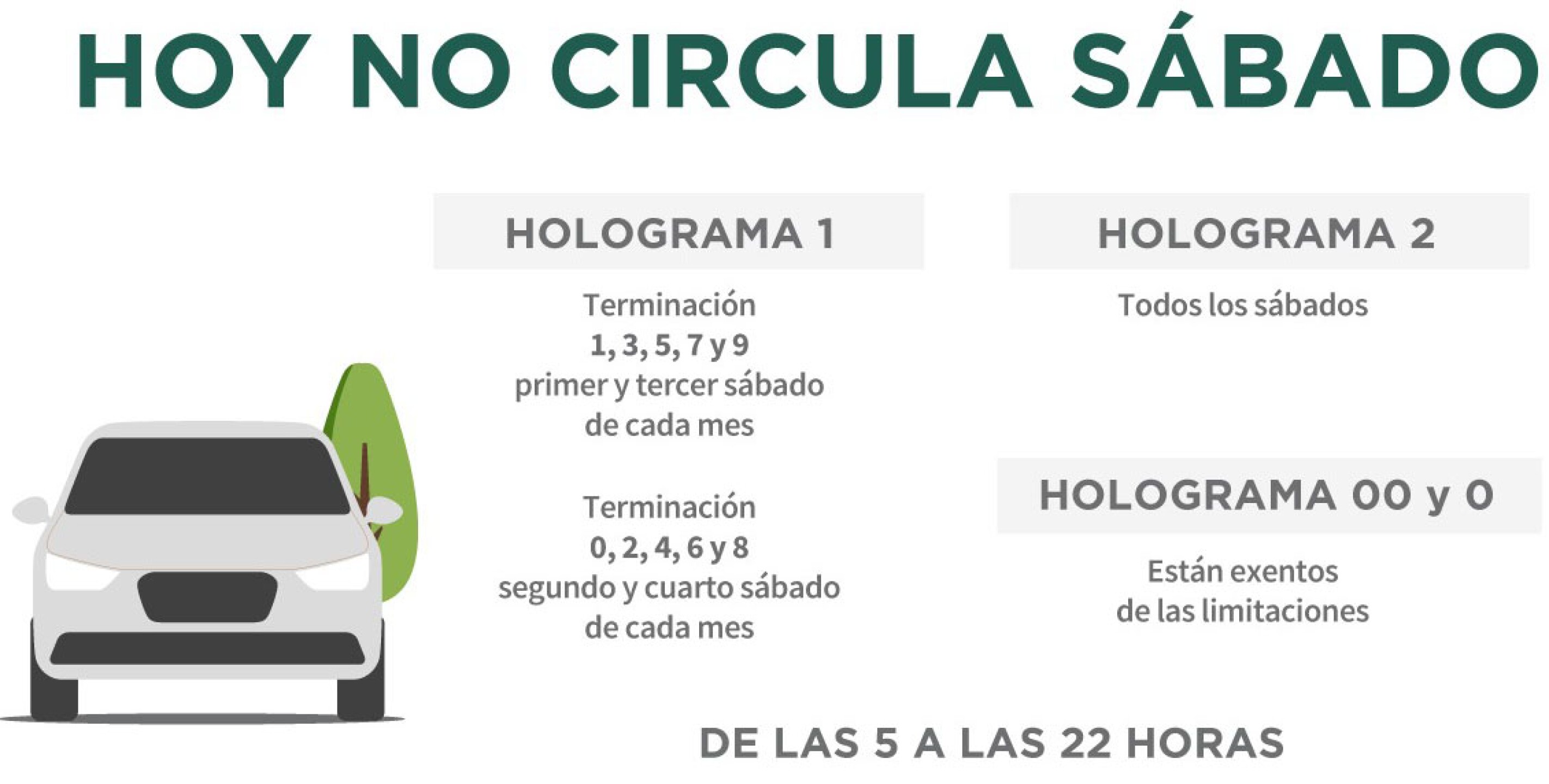 Hoy No Circula sabado.jpg
