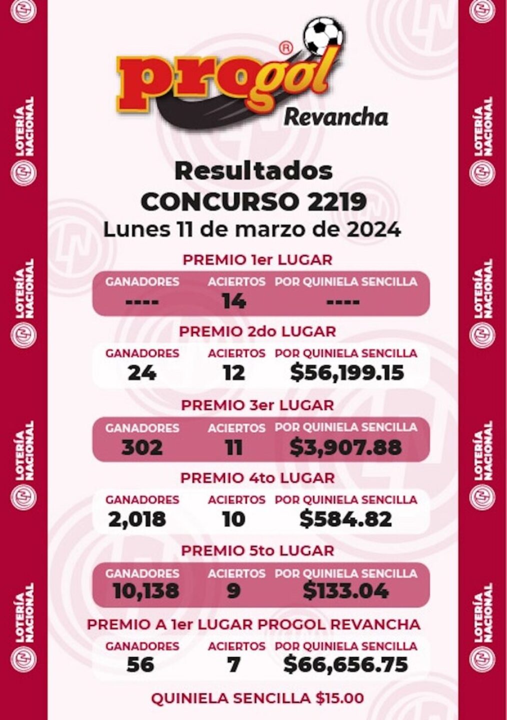 progol-2219-resultados-quiniela-ganadora-del-11-de-marzo-901x1280