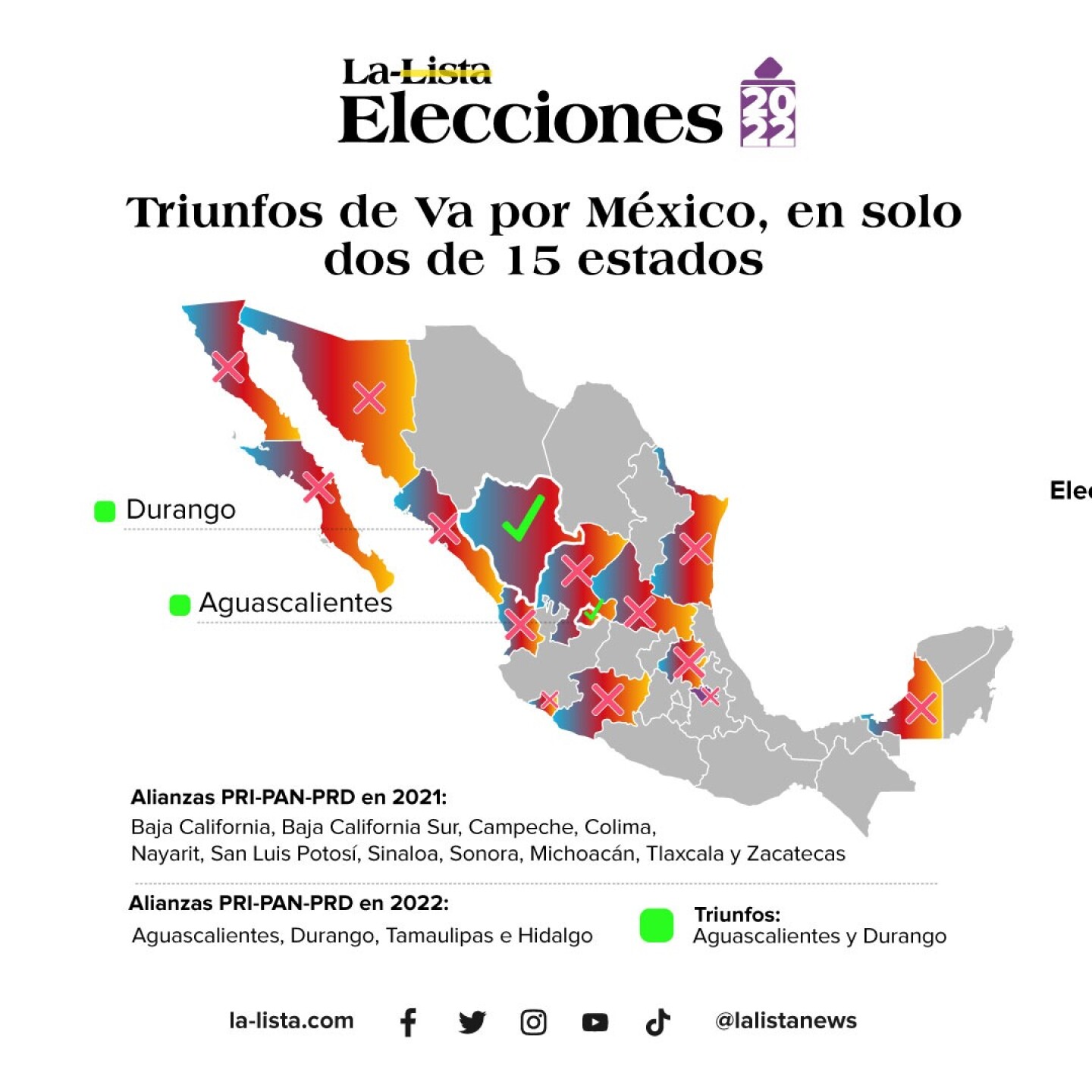 triunfos_va_por_mexico_2022