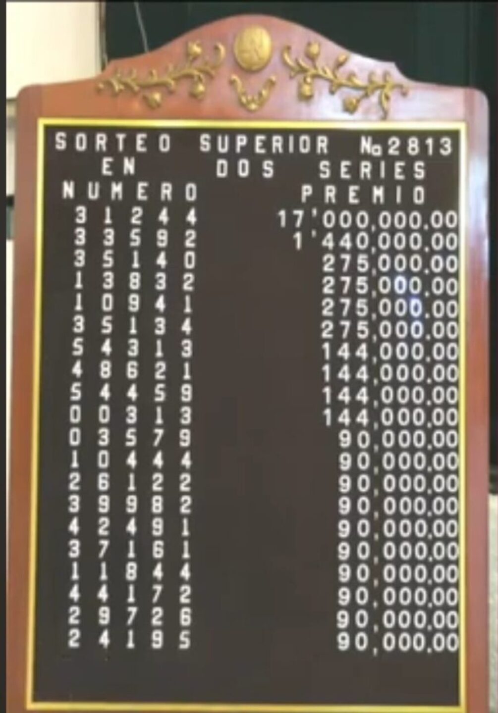 Resultados-Sorteo-Superior-2813-Loteria-Nacional-893x1280
