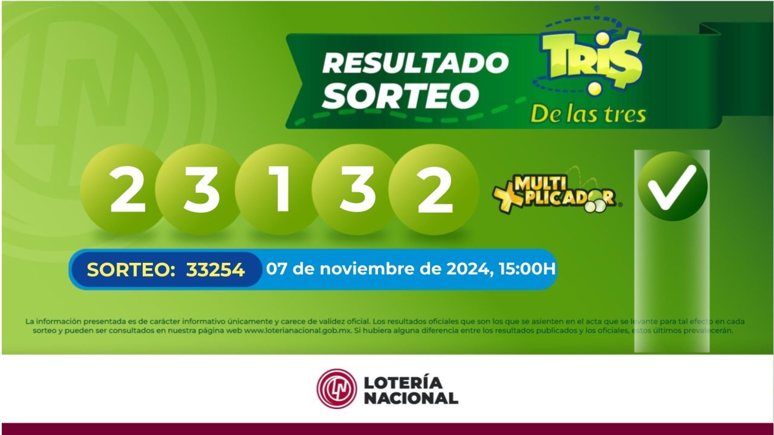 Resultados-Sorteo-Tris-7-de-noviembre-2
