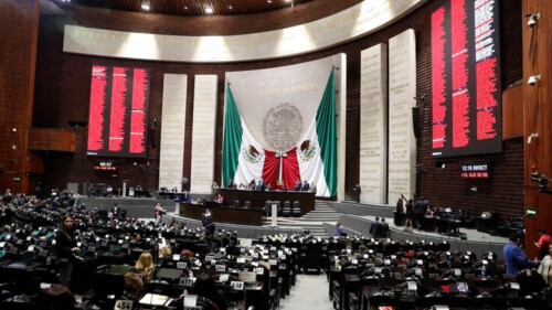 Presupuesto-2023