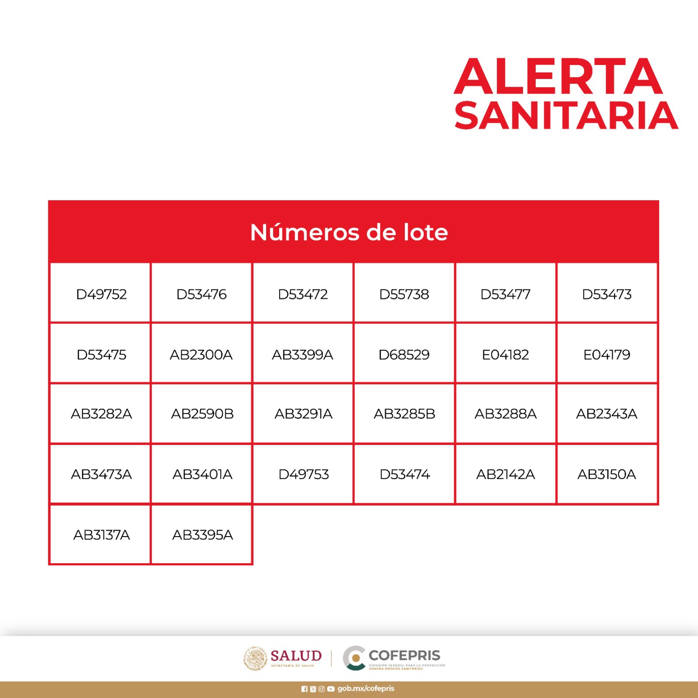 lote medicamento falso diabetes