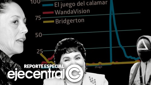 Promo_518_Un año de búsquedas