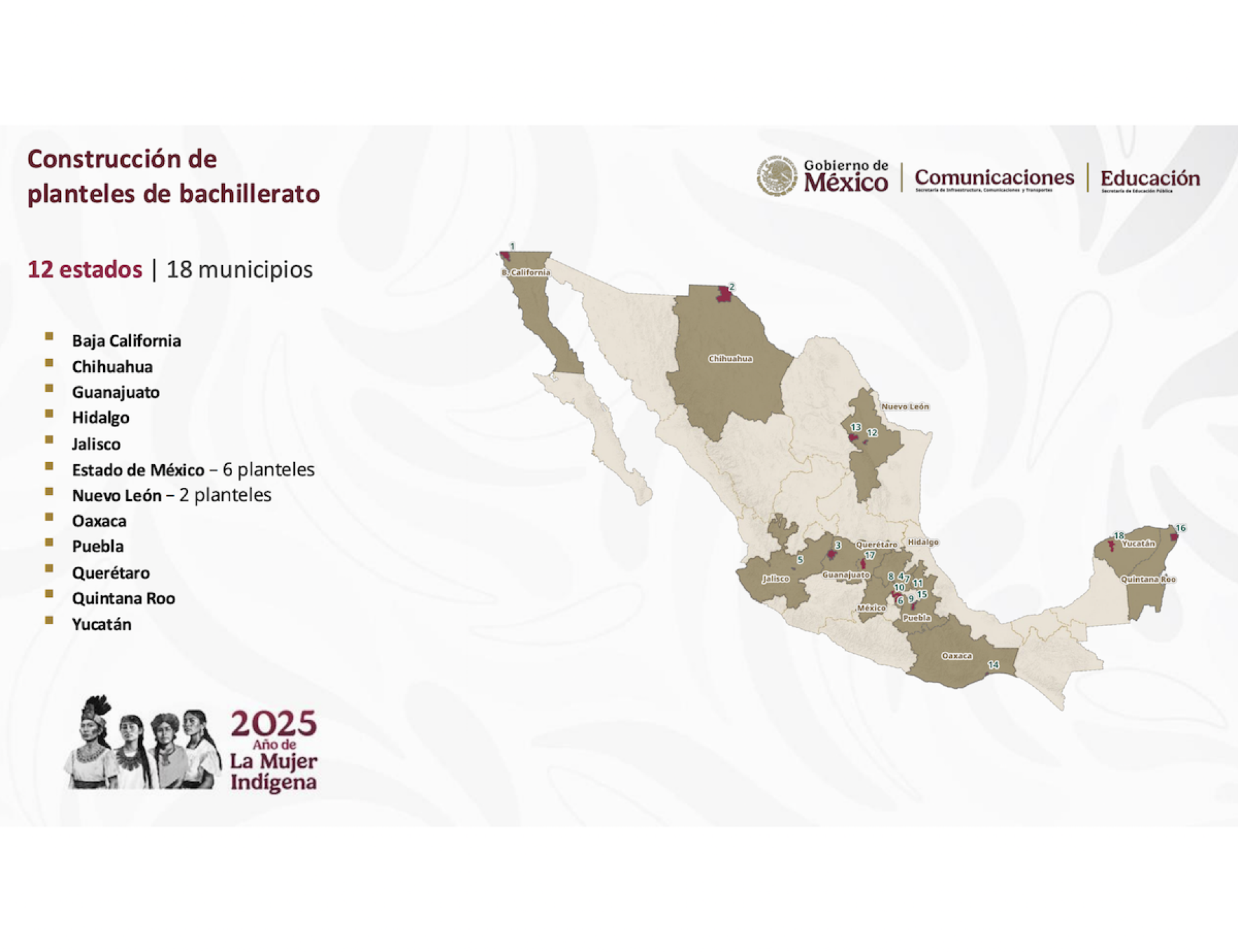 Nuevos Planteles de Preparatoria