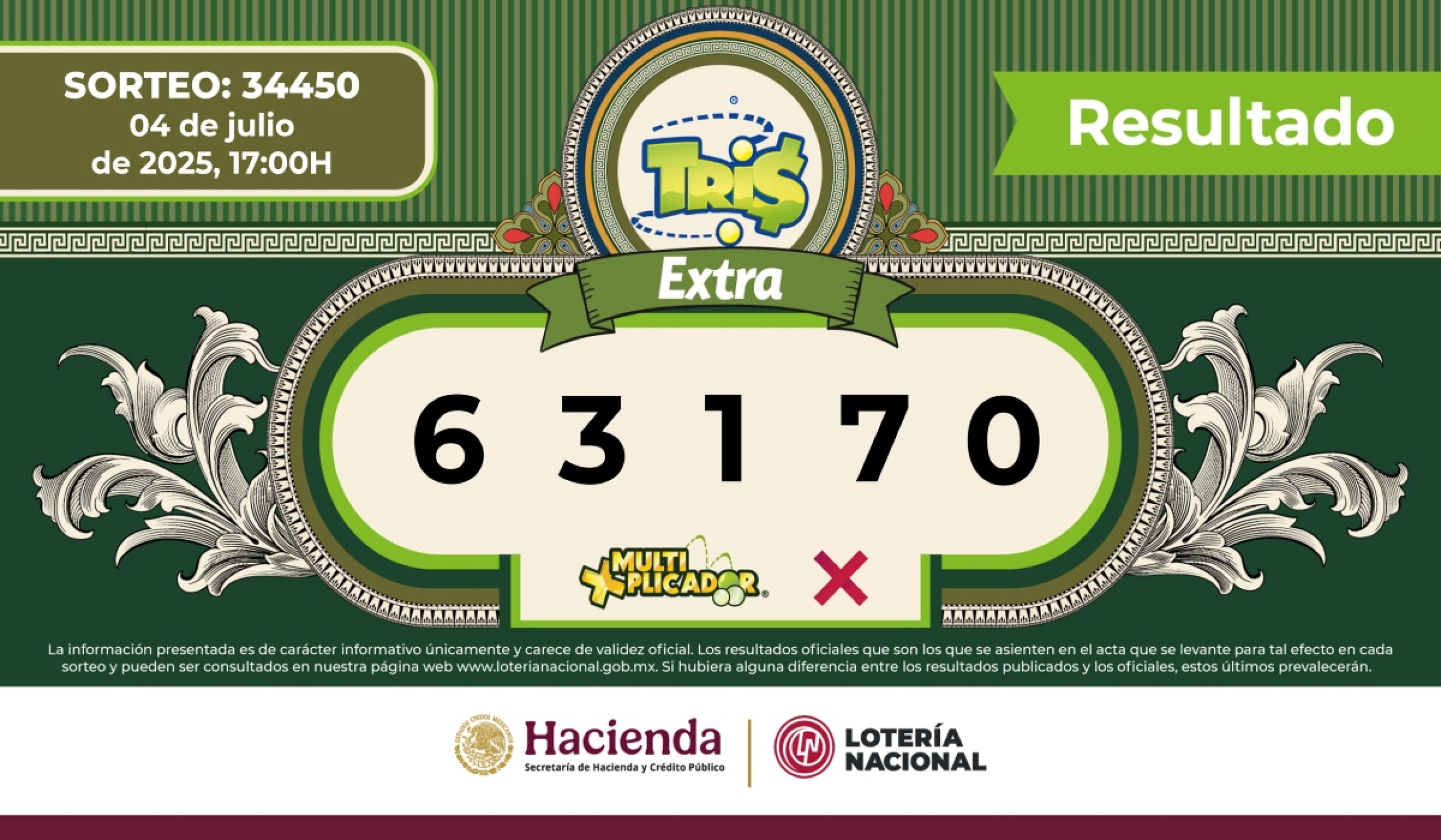 Sorteo Resultados Sorteo Tris: números ganadores de hoy viernes 4 de julio de 2025