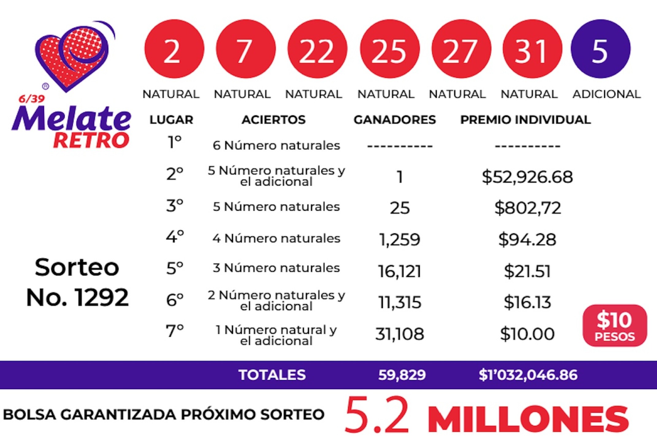 resultados-melate-retro-1292