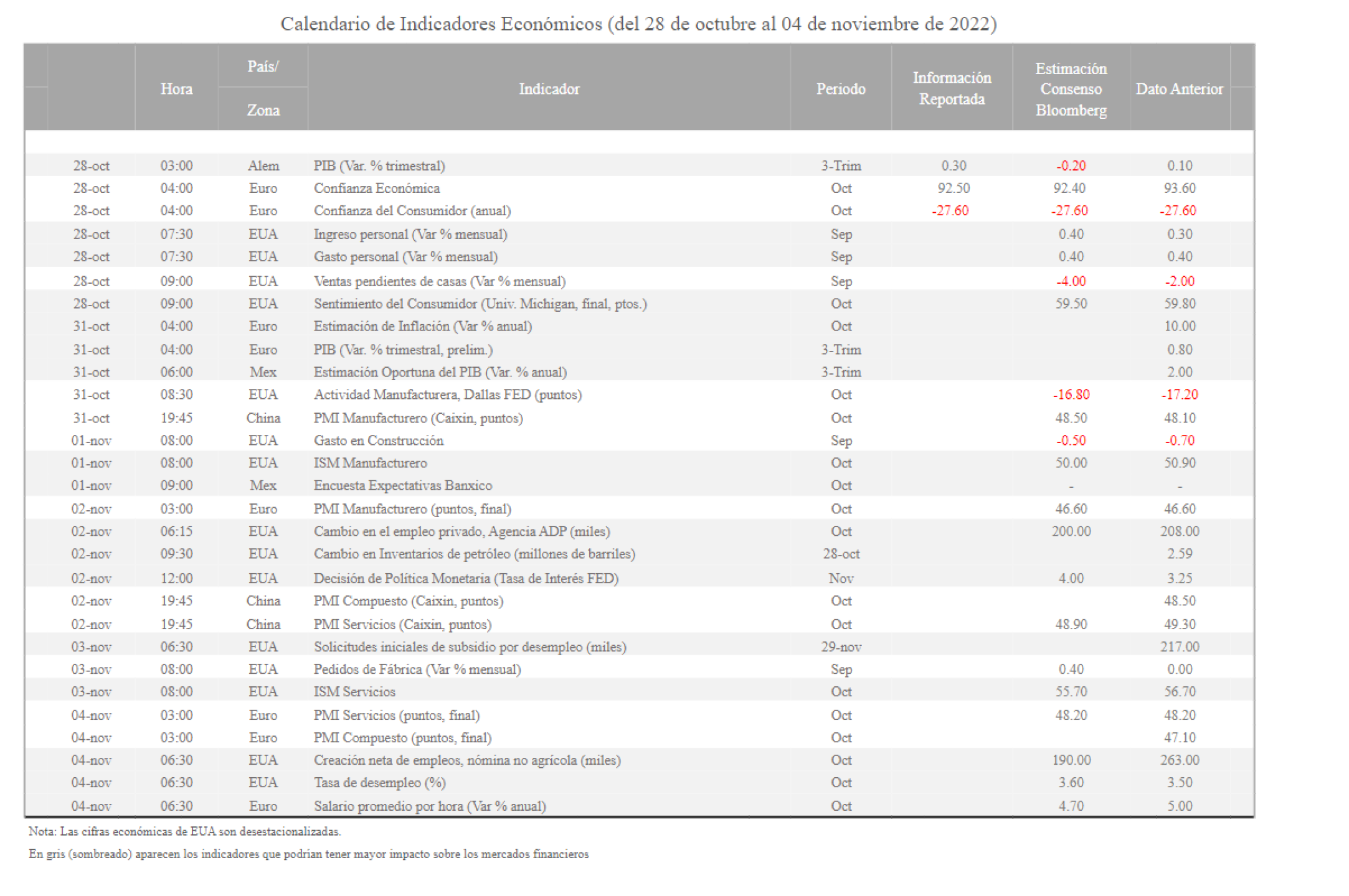 Calendario-de-indicadores-14