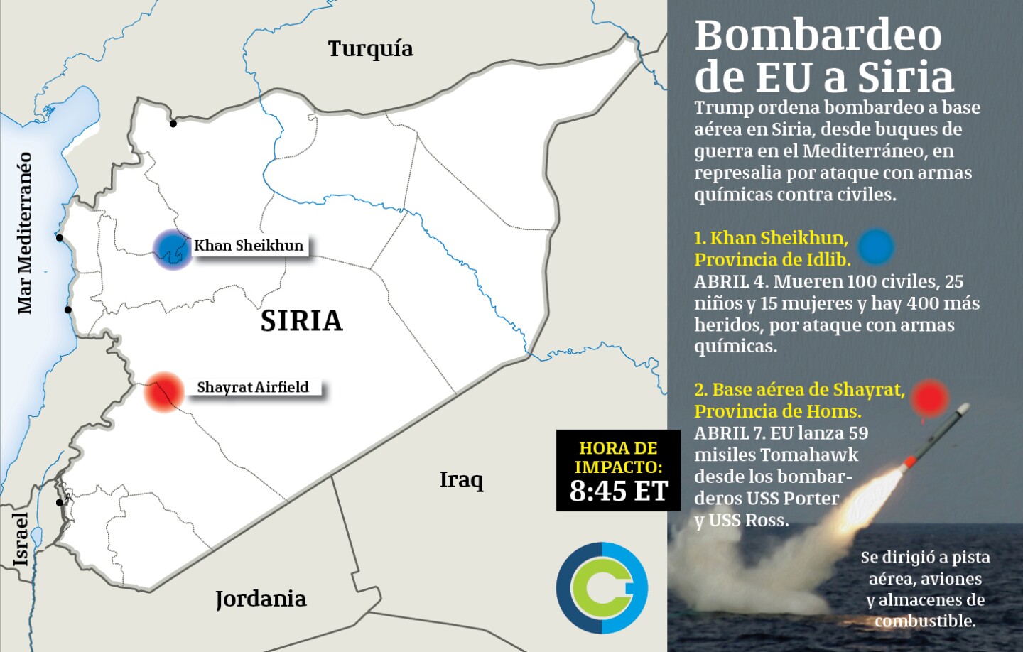 GRAFICO_ATAQUE-A-SIRIA-OK_ABRIL_2017