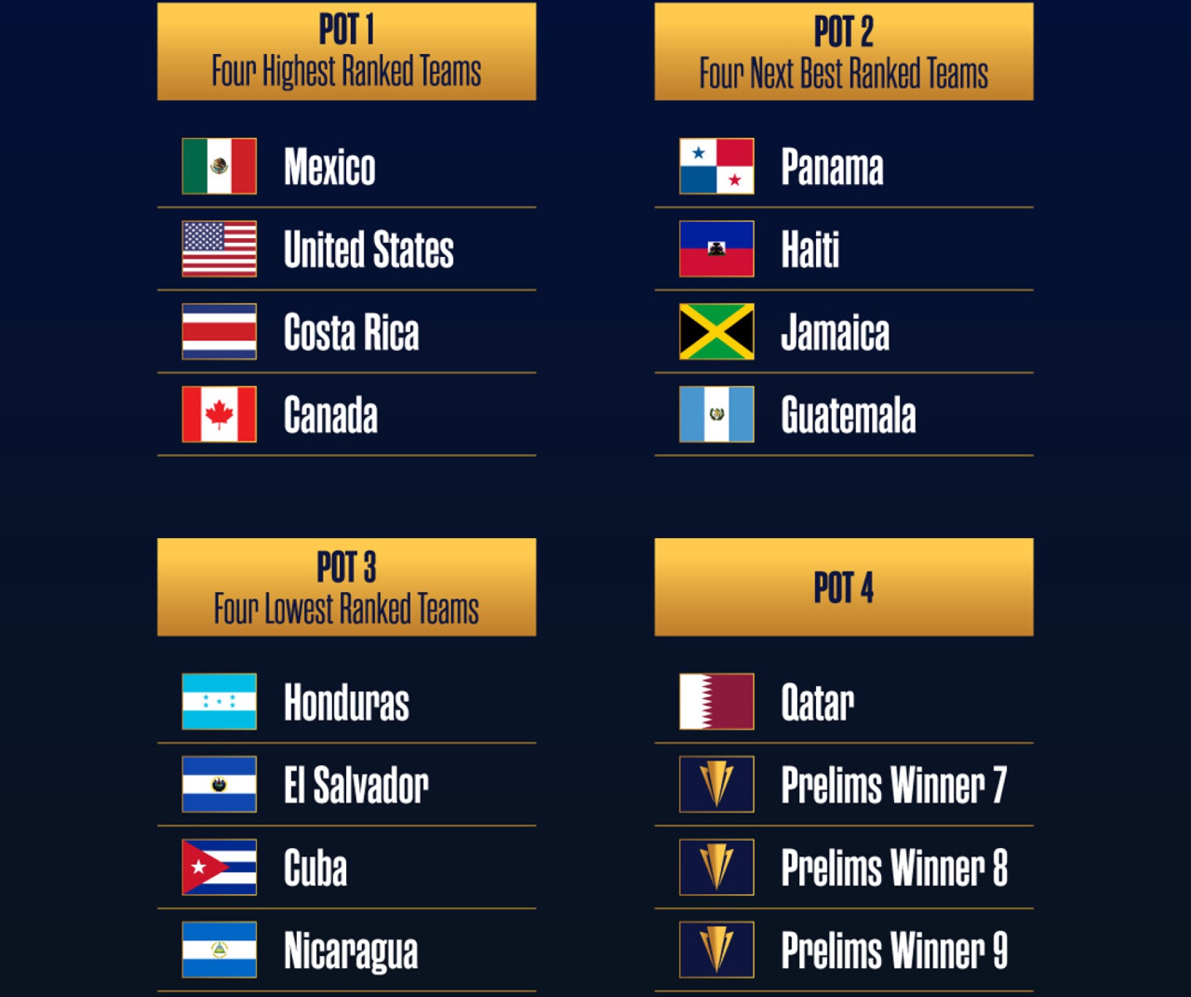 copa-oro-2023-1