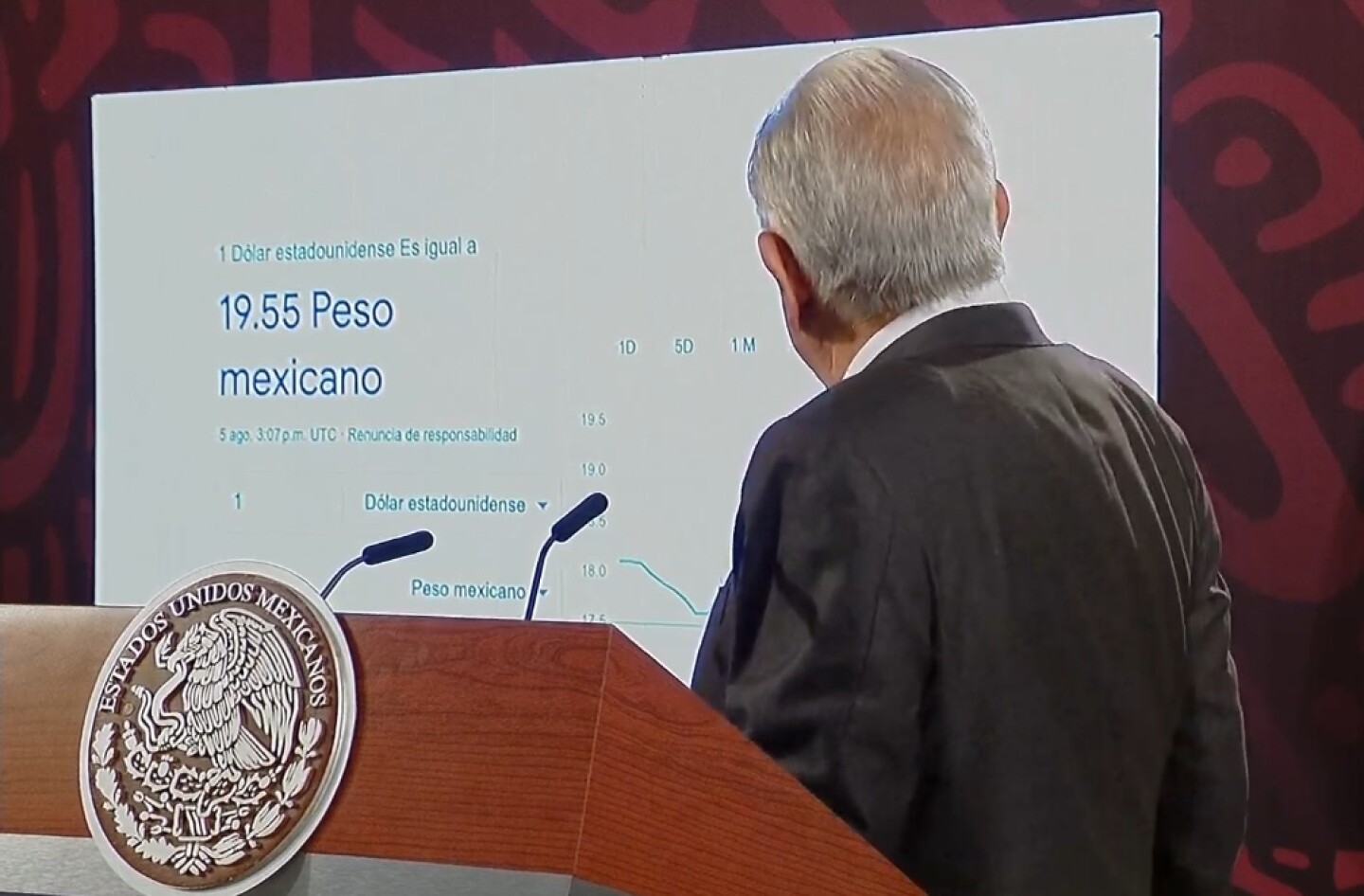 amlo lunes negro.jpg