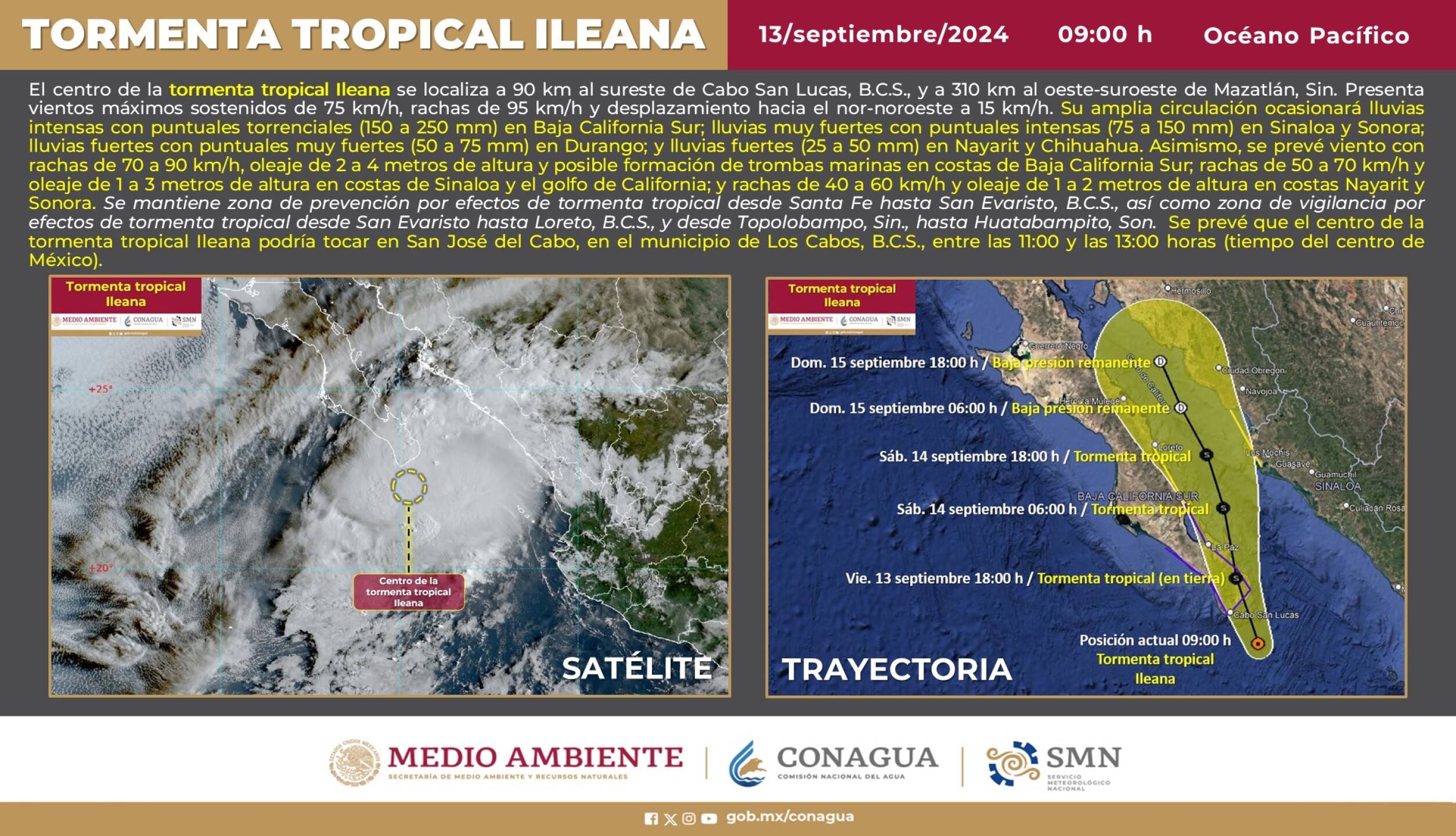 Tormenta Tropical Ileana