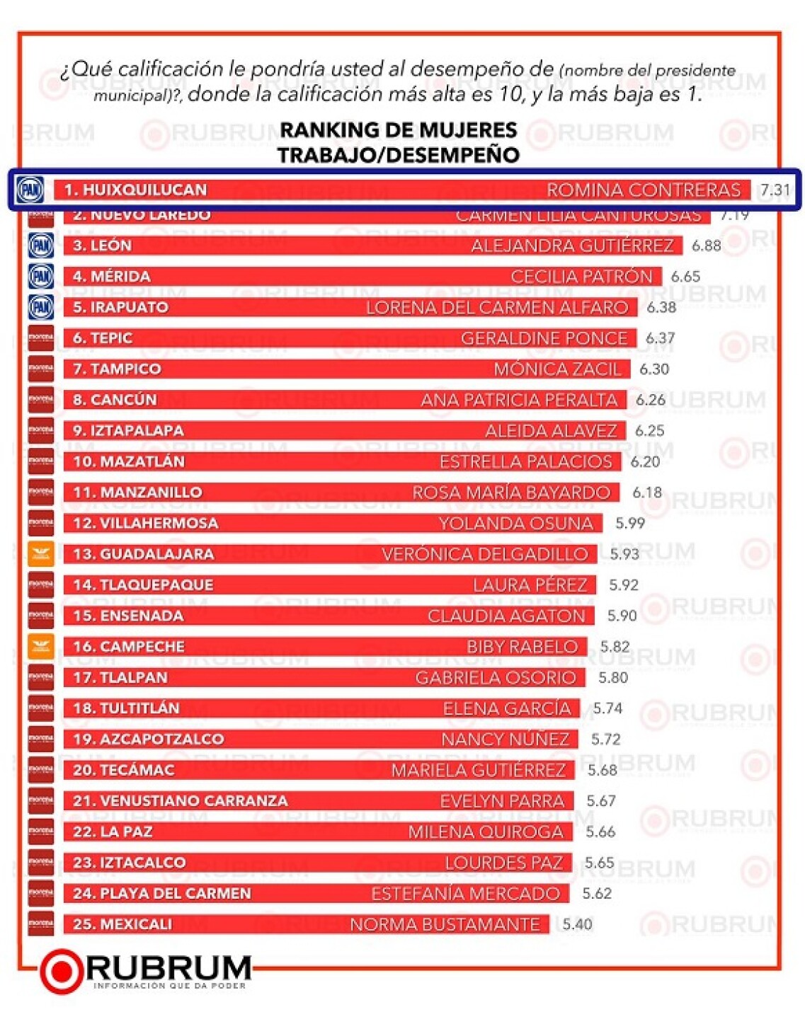 *Huixquilucan | Romina Contreras Comunicado de Prensa No. 244-2024.jpeg