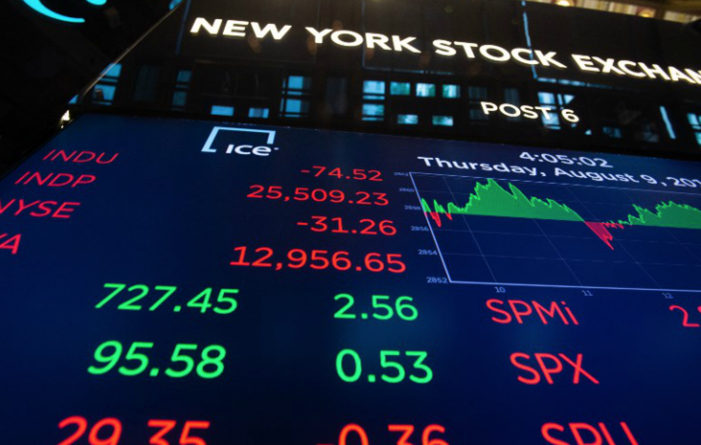 NYSE