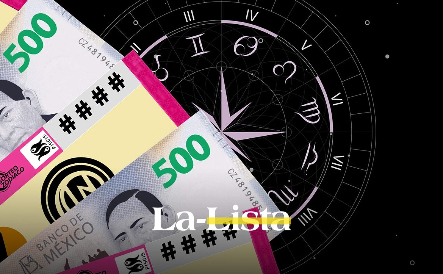 Sorteo-Zodiaco-1684-loteria-nacional-en-vivo