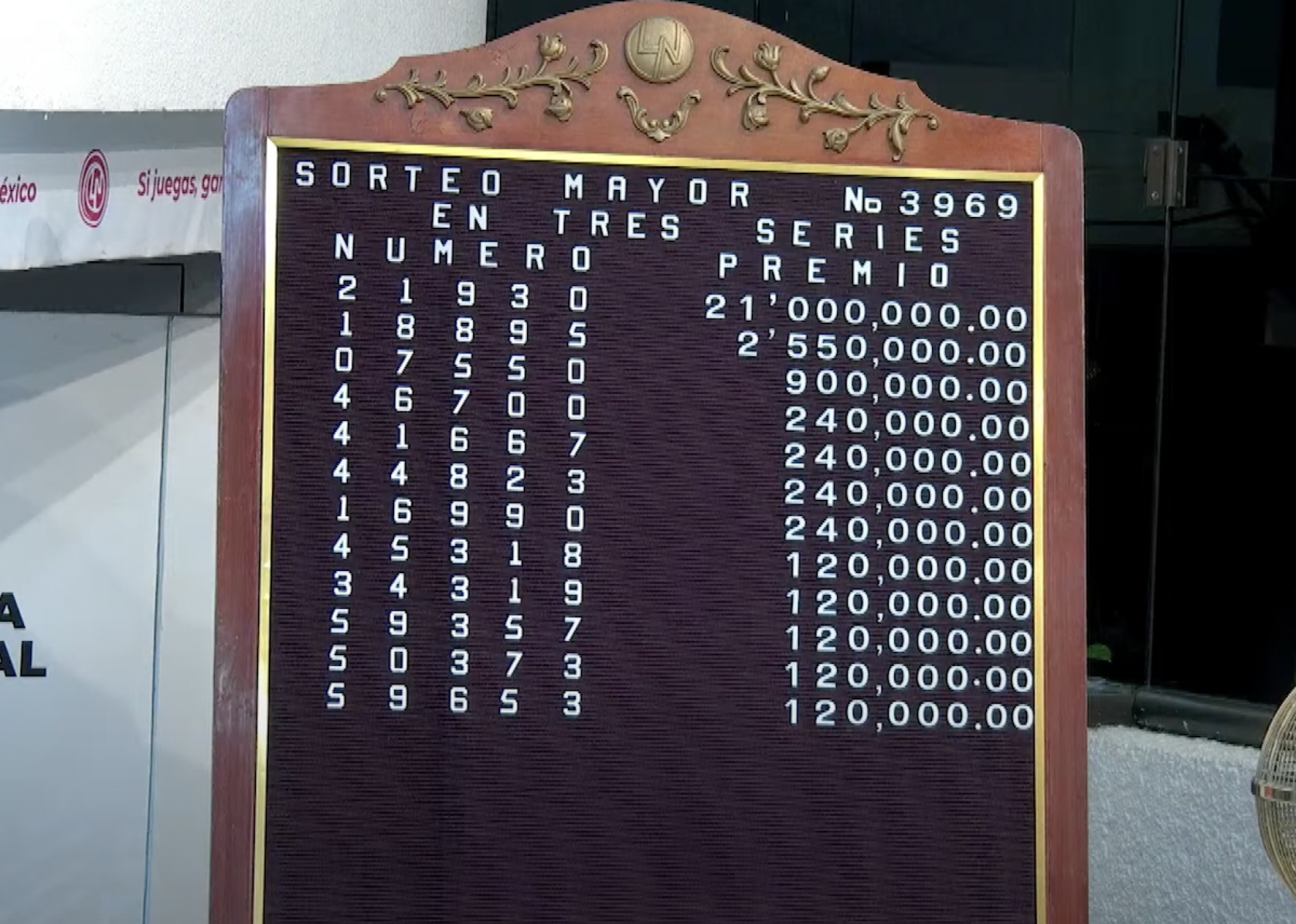 Números ganadores del Sorteo Mayor 3969
