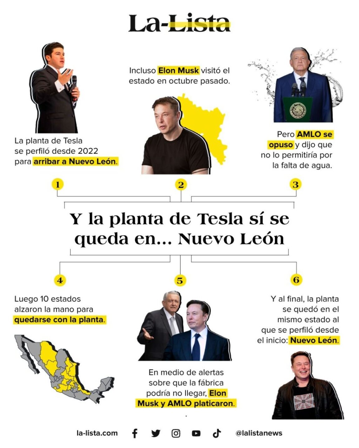 elon_tesla-1024x1280