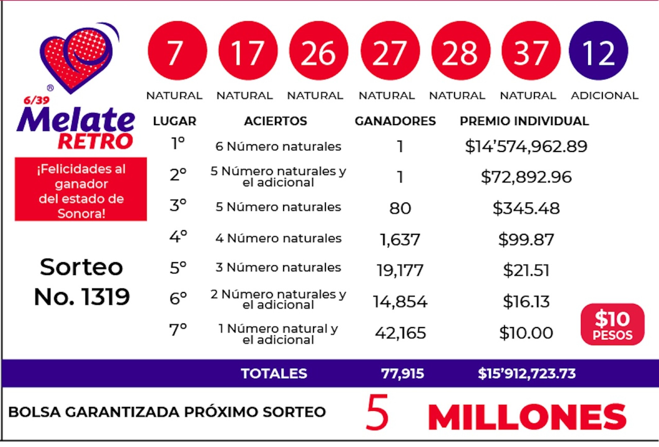 resultados-melate-1319