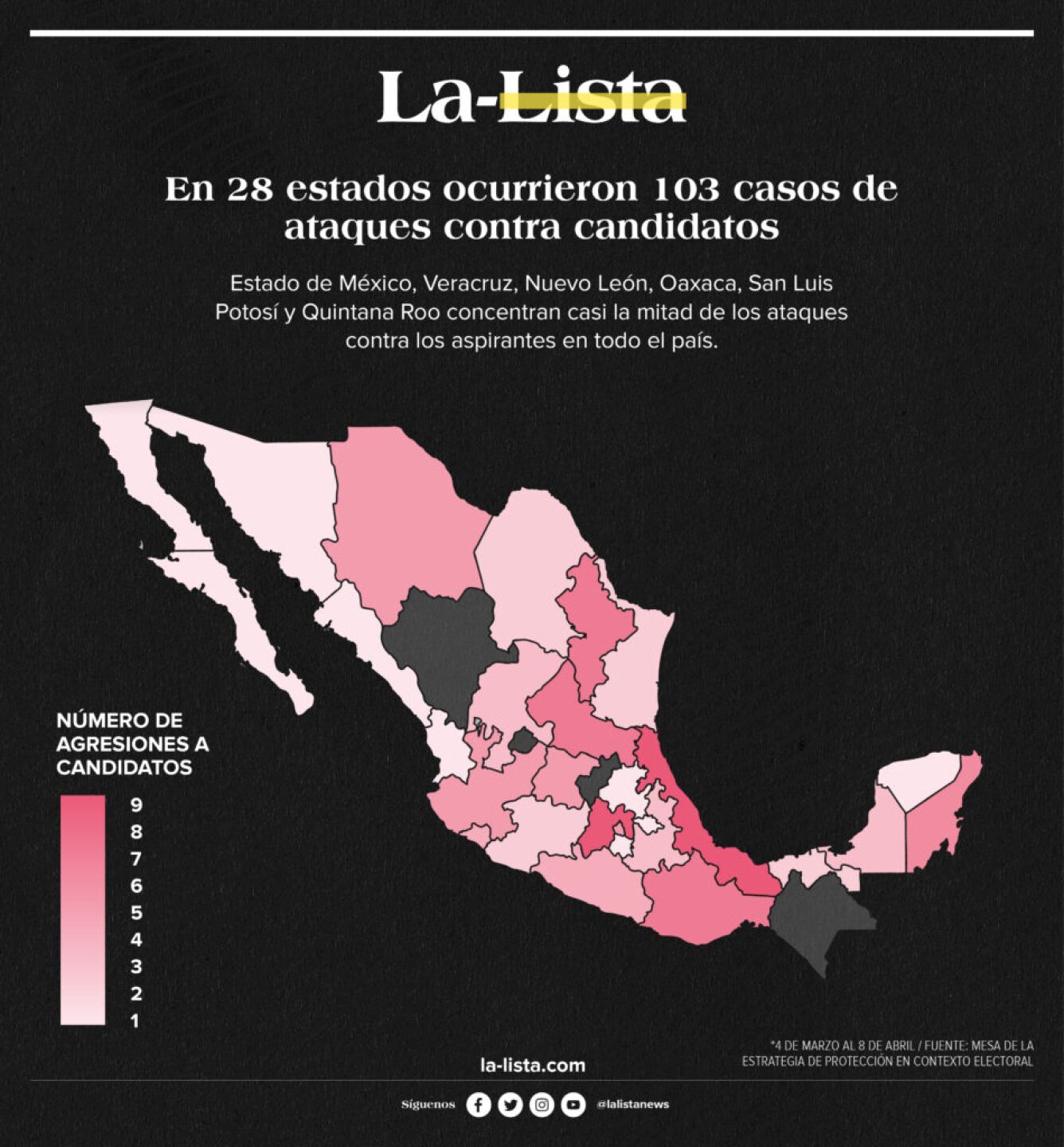 ATAQUES-CANDIDATOS3-950x1024