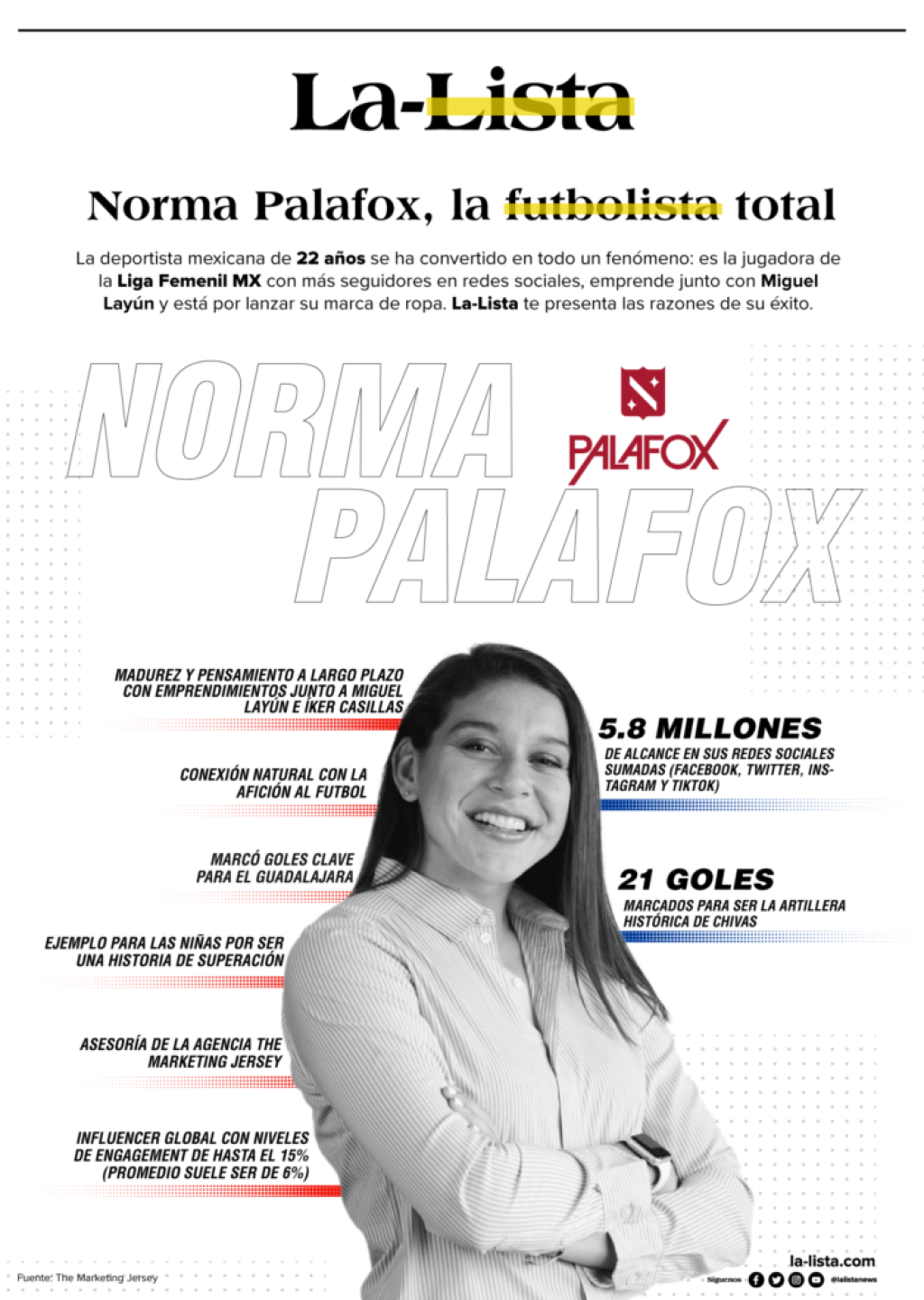 grafico-norma_ok-728x1024