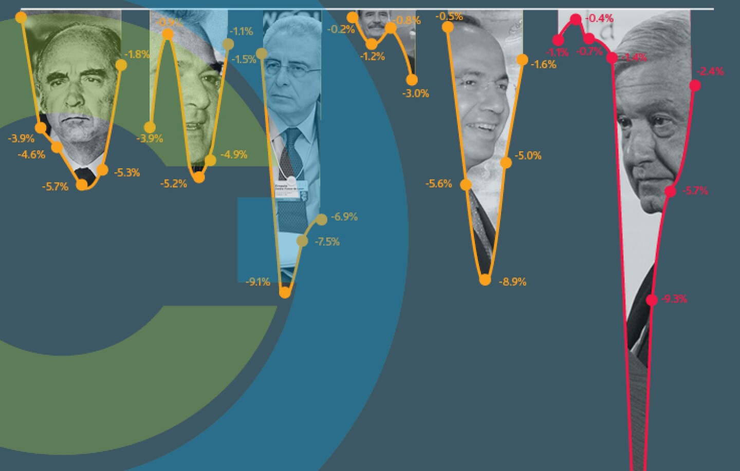 Portada a color web 204