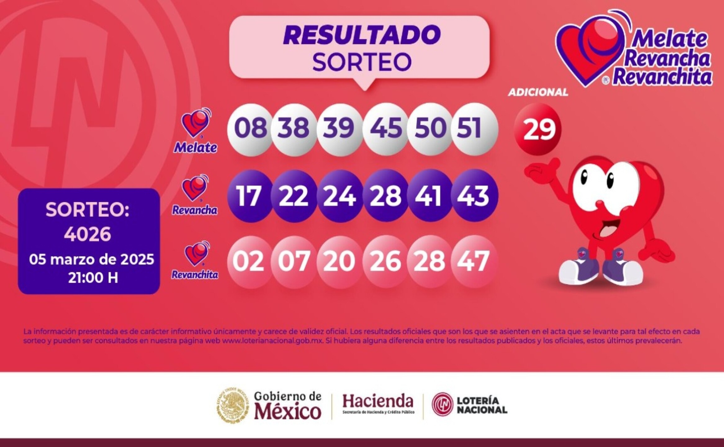 Melate Revancha y Revanchita 4026.jpg