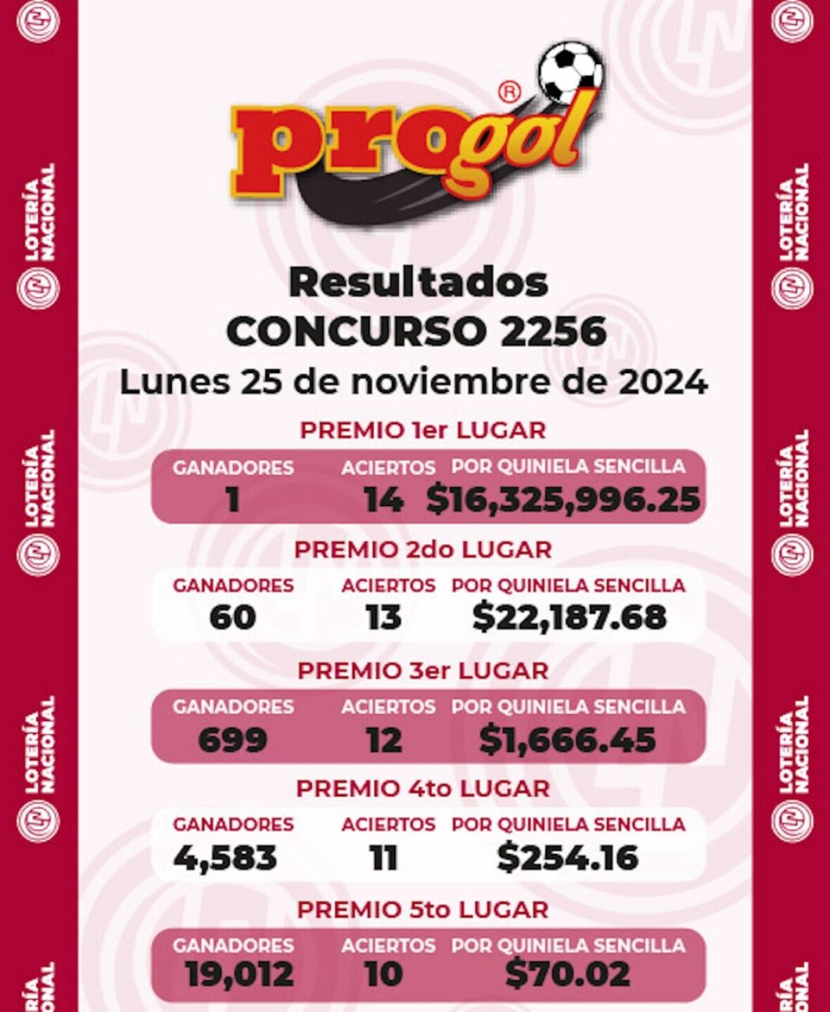 ganadores-progol-revancha-2256-1049x1280