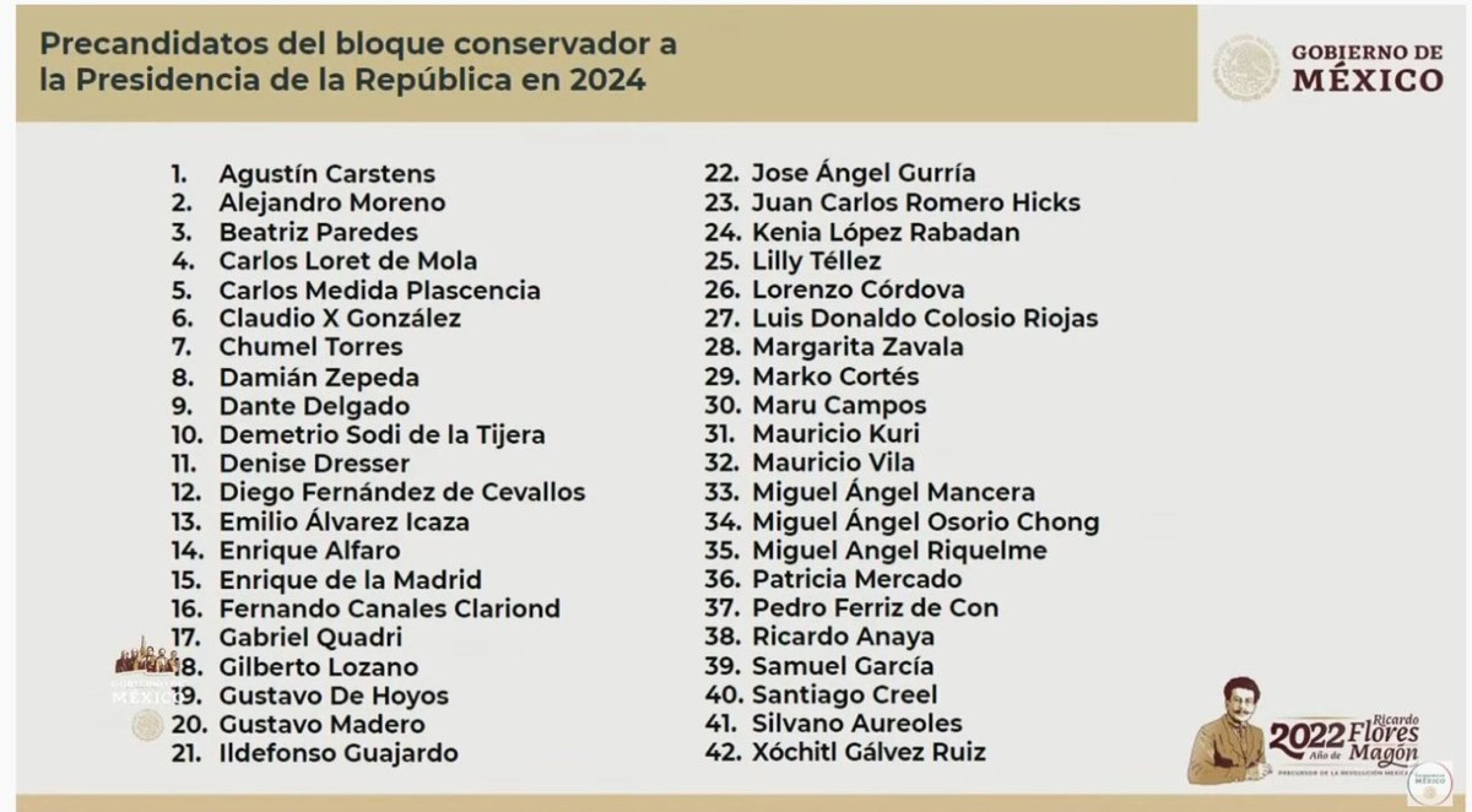 lista_oposicion