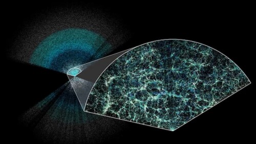 Nuevo mapa cósmico en 3D plantea interrogantes sobre el futuro del universo