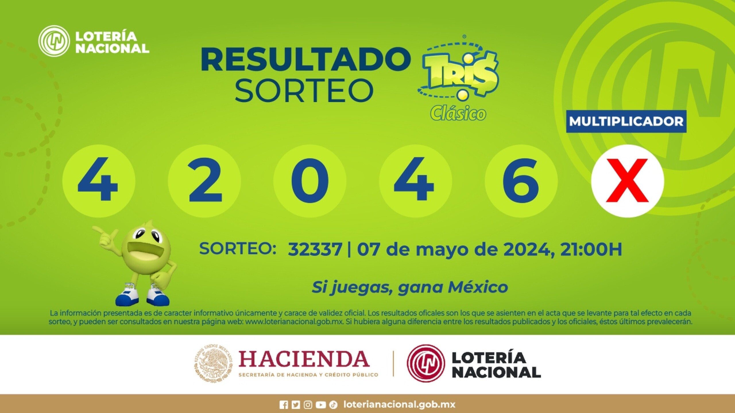 Resultados-Sorteo-Tris-7-de-mayo-3