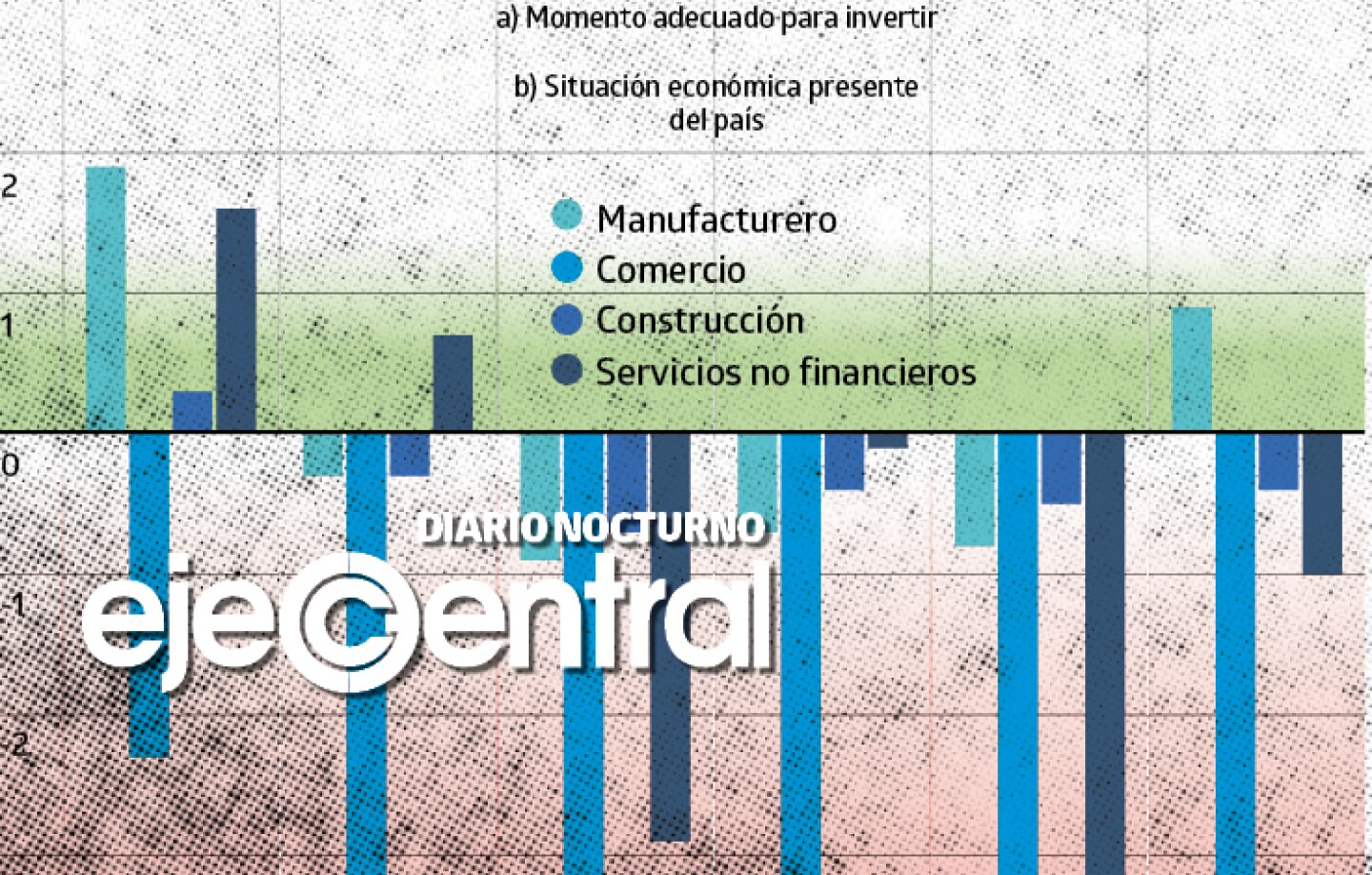 Promo_606_Banxico no descarta aumento agresivo en tasa ante inflación incesante