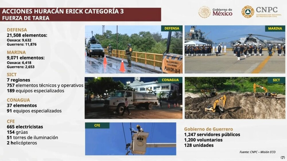 Impacto del Huracán Erick en las costas de Oaxaca5.jpg