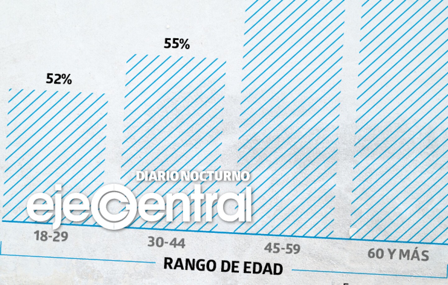 Promo_594_5 de 10 mexicanos volteará al gobierno para vejez
