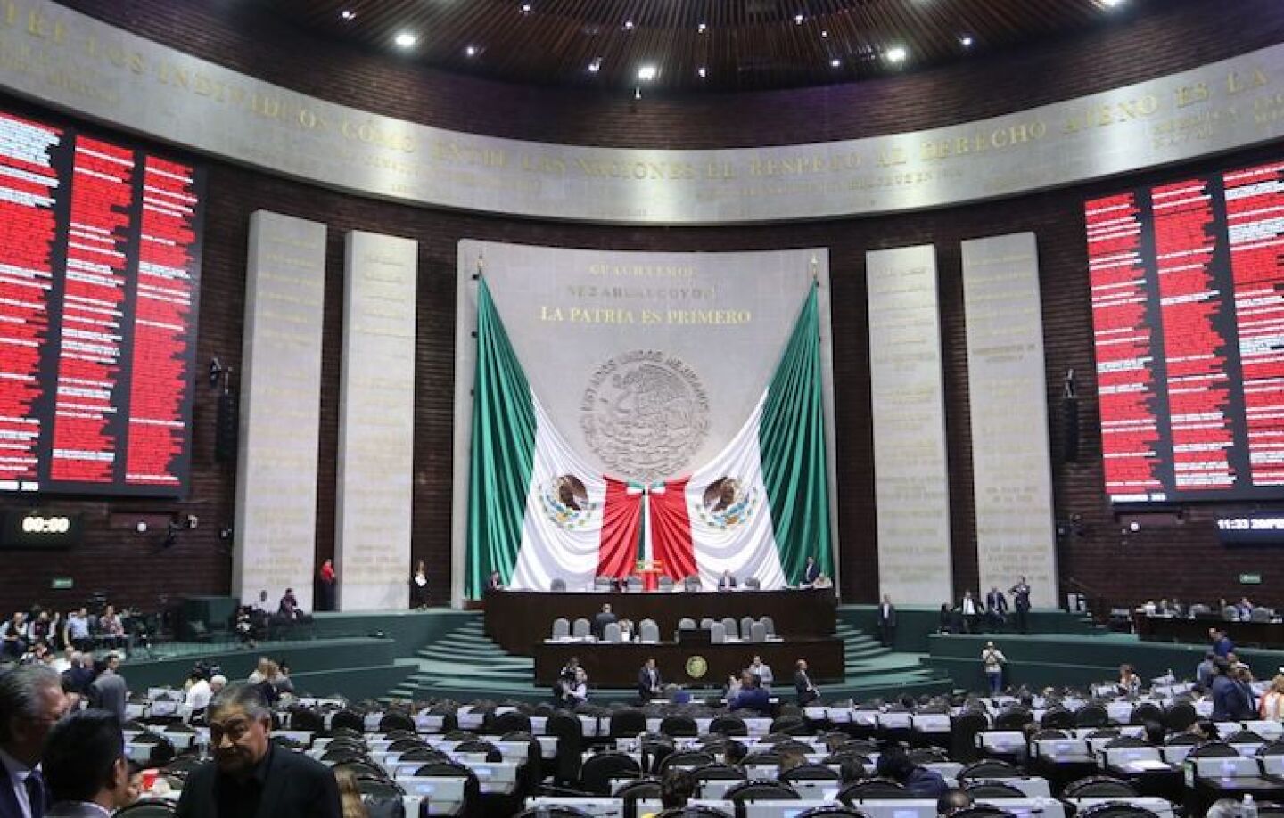 Sesión Ordinaria Cámara de Diputados