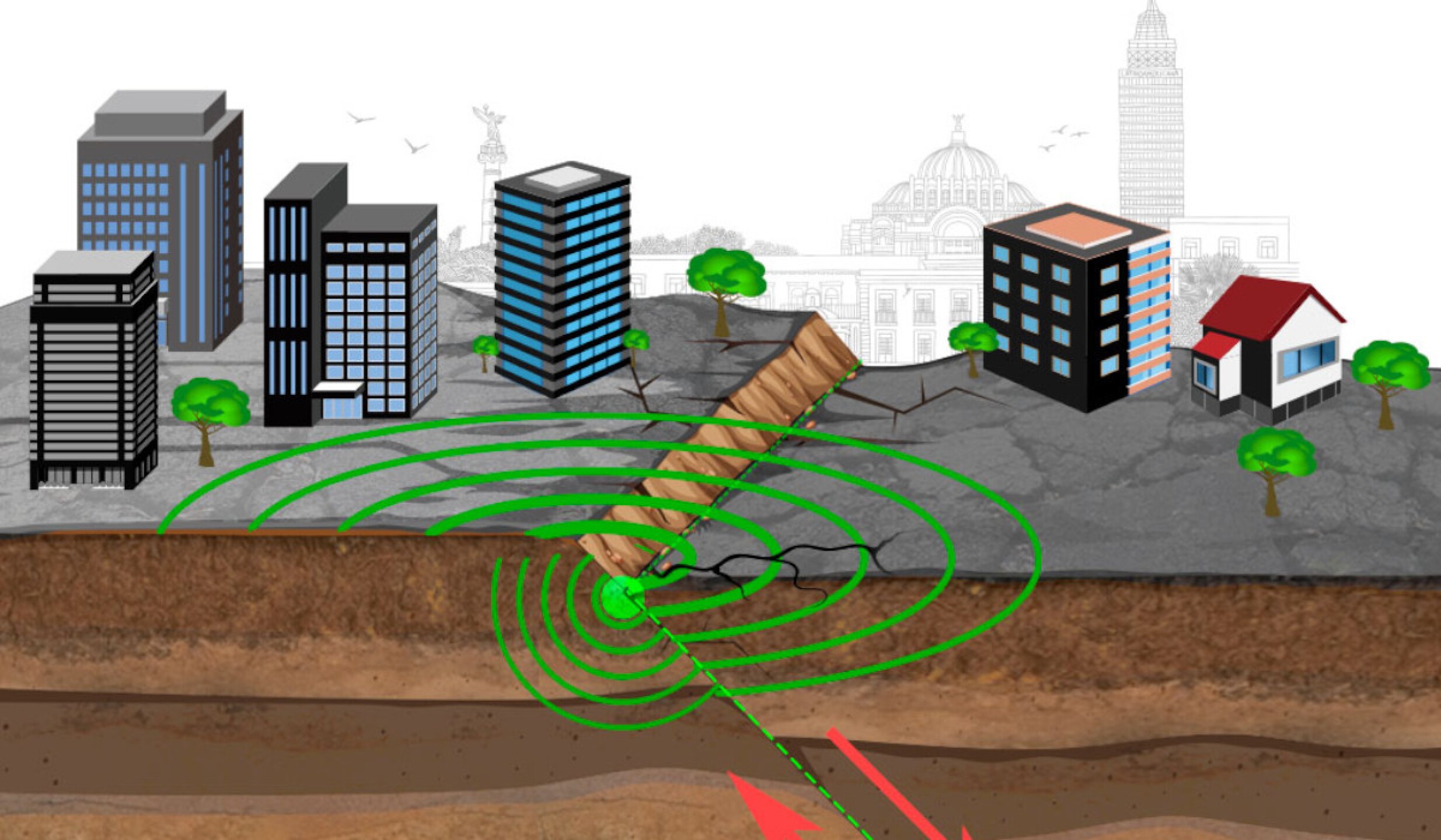alerta sismica unam.jpg